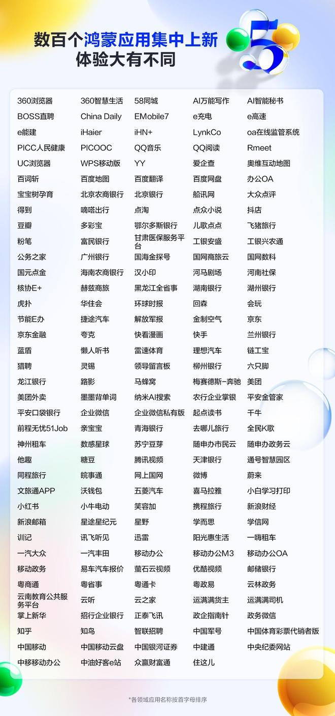 ova14系列全适配超百款应用集体大升级九游会j9登录5月鸿蒙生态爆发！华为n(图4)