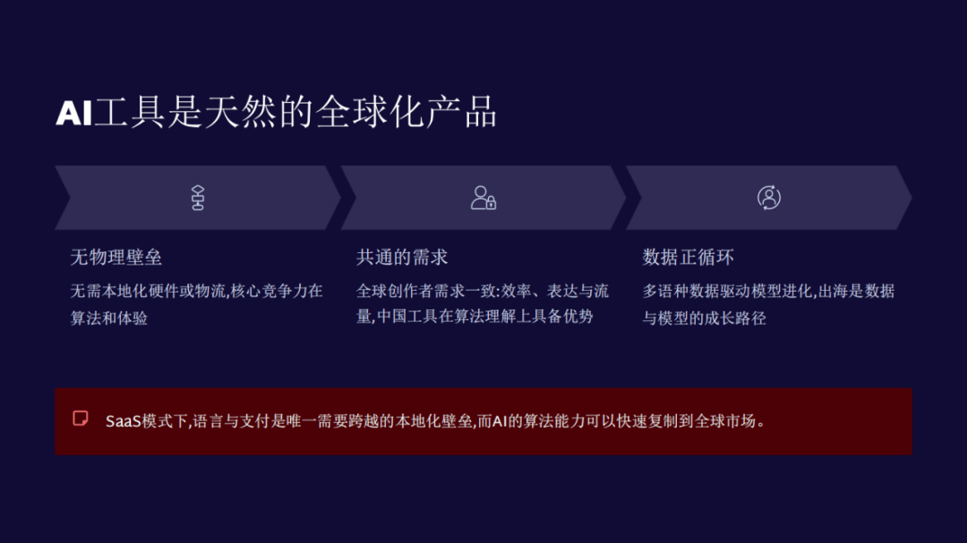 品落地到增长驱动行业领袖分享最新洞察九游会网站AIGC出海论坛回顾:从产(图2) 品落地到增长驱动行业领袖分享最新洞察九游会网站AIGC出海论坛回顾:从产(图2)