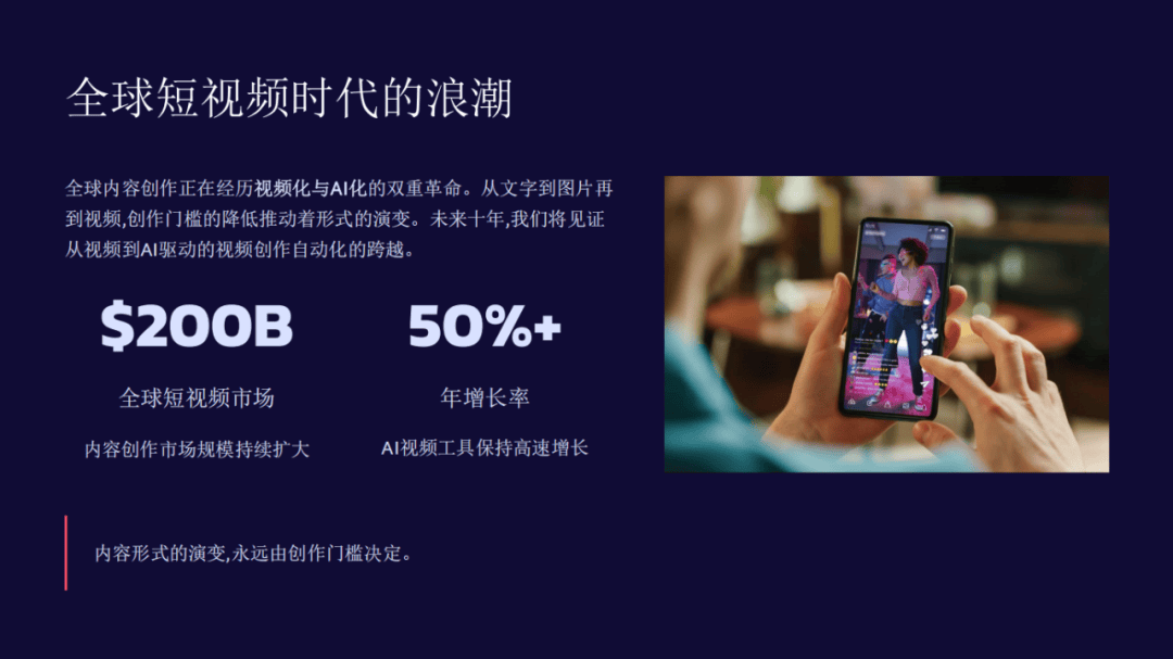 品落地到增长驱动行业领袖分享最新洞察九游会网站AIGC出海论坛回顾:从产(图9) 品落地到增长驱动行业领袖分享最新洞察九游会网站AIGC出海论坛回顾:从产(图9)