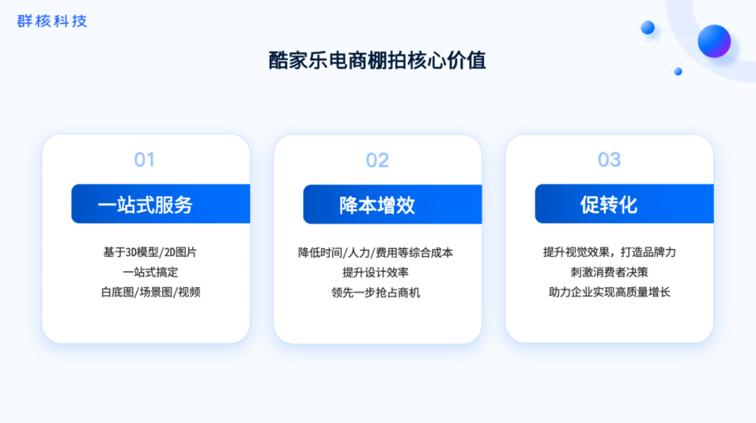品落地到增长驱动行业领袖分享最新洞察九游会网站AIGC出海论坛回顾:从产(图12) 品落地到增长驱动行业领袖分享最新洞察九游会网站AIGC出海论坛回顾:从产(图12)