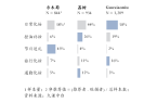 粉扑：尔木萄 vs 荔树j9九游真人游戏